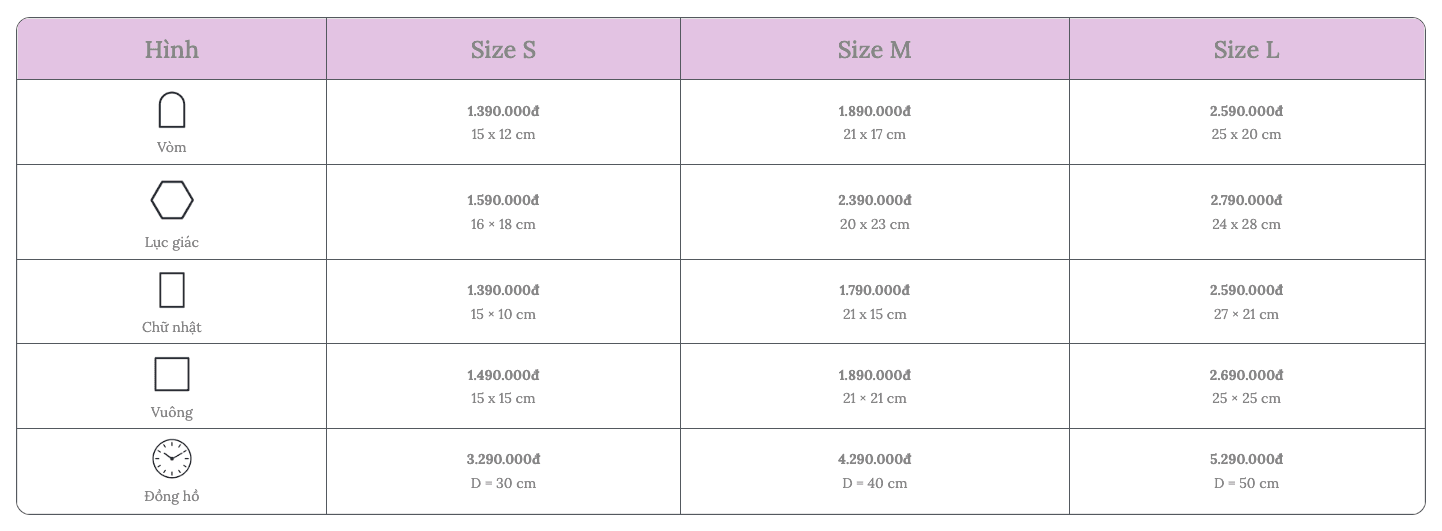 Image Size Guide